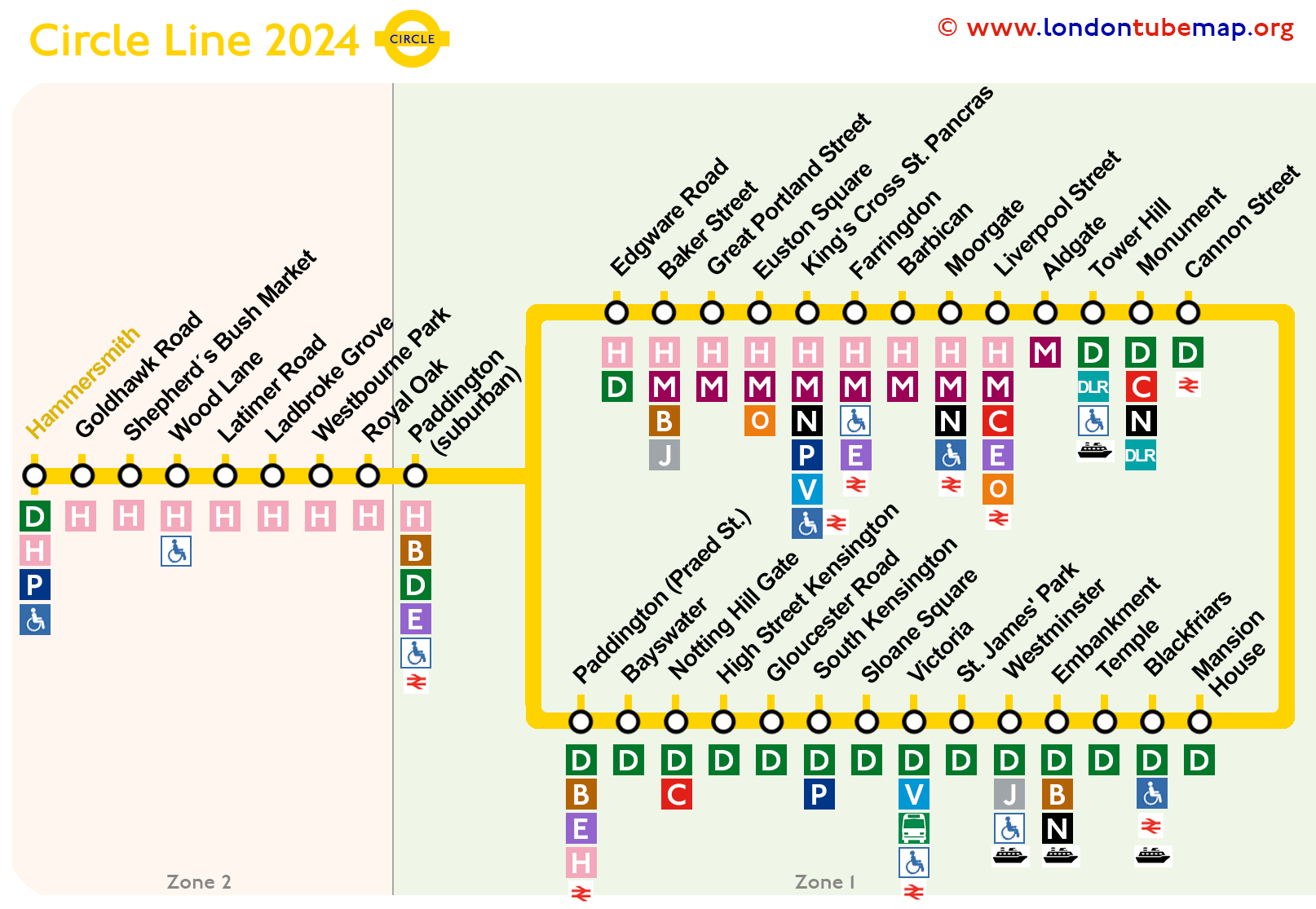 Circle Line map 2024