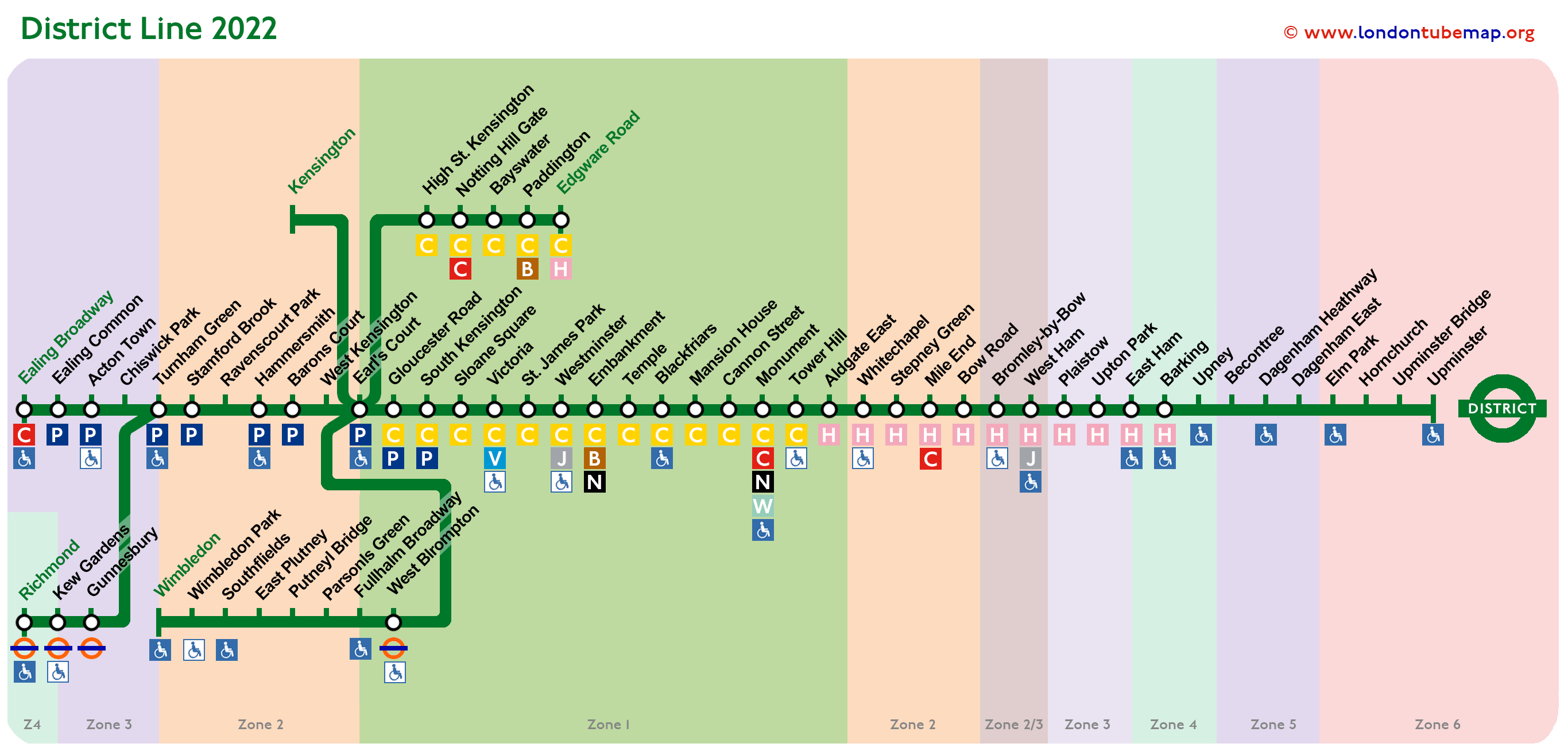 Map of the District Line (green line). Updated 2022.