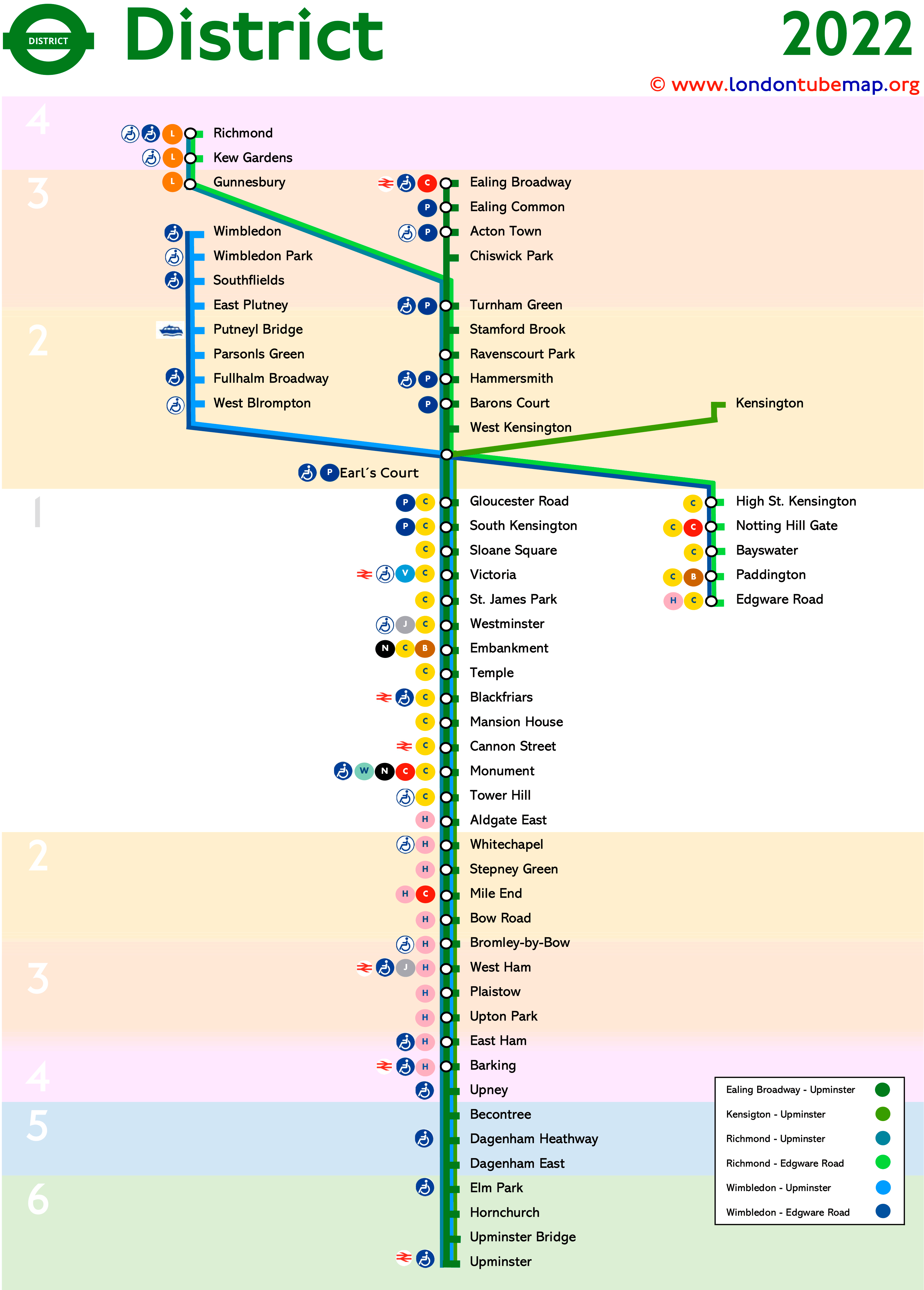 Disctrict tube line vertical map 2022