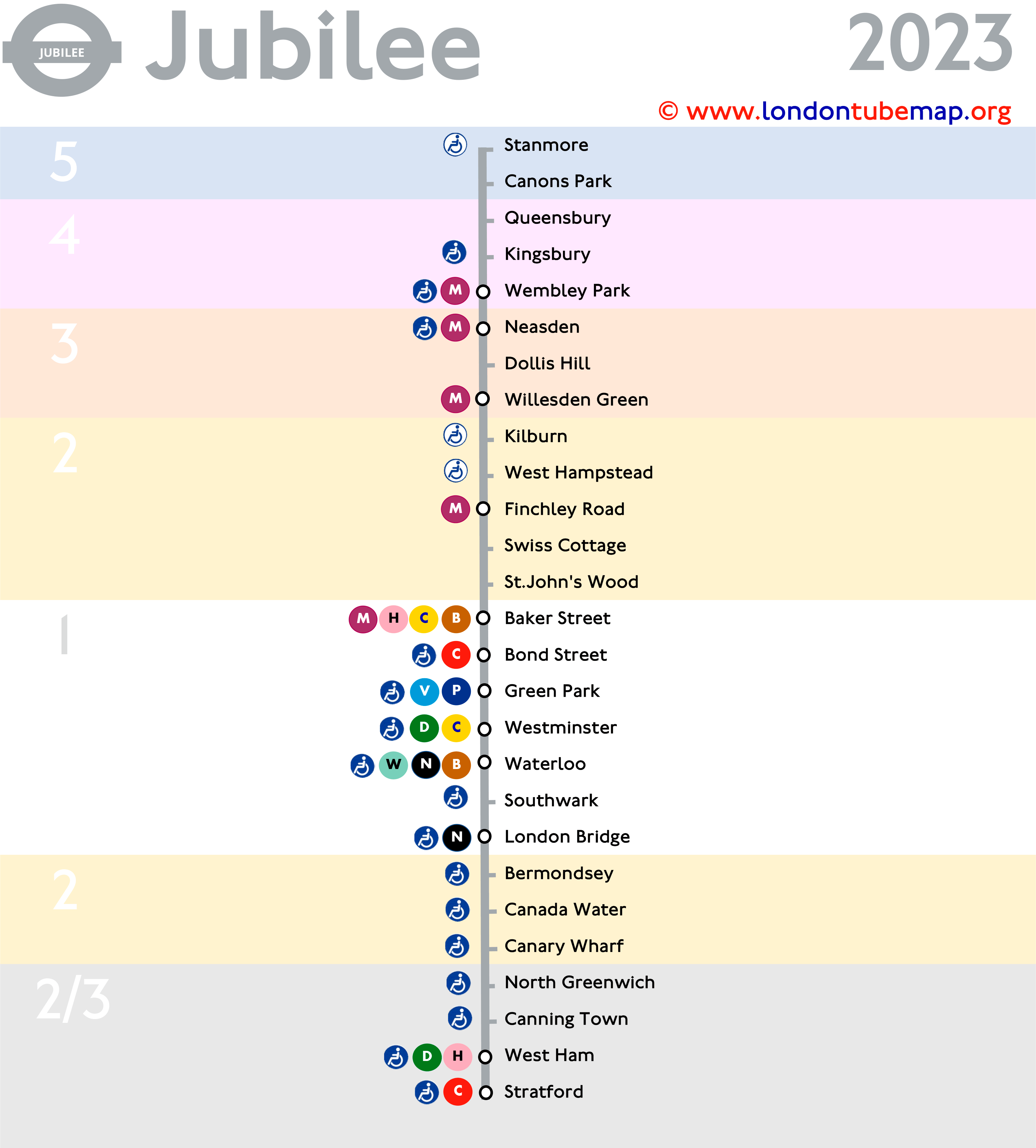 jubilee line plan journey