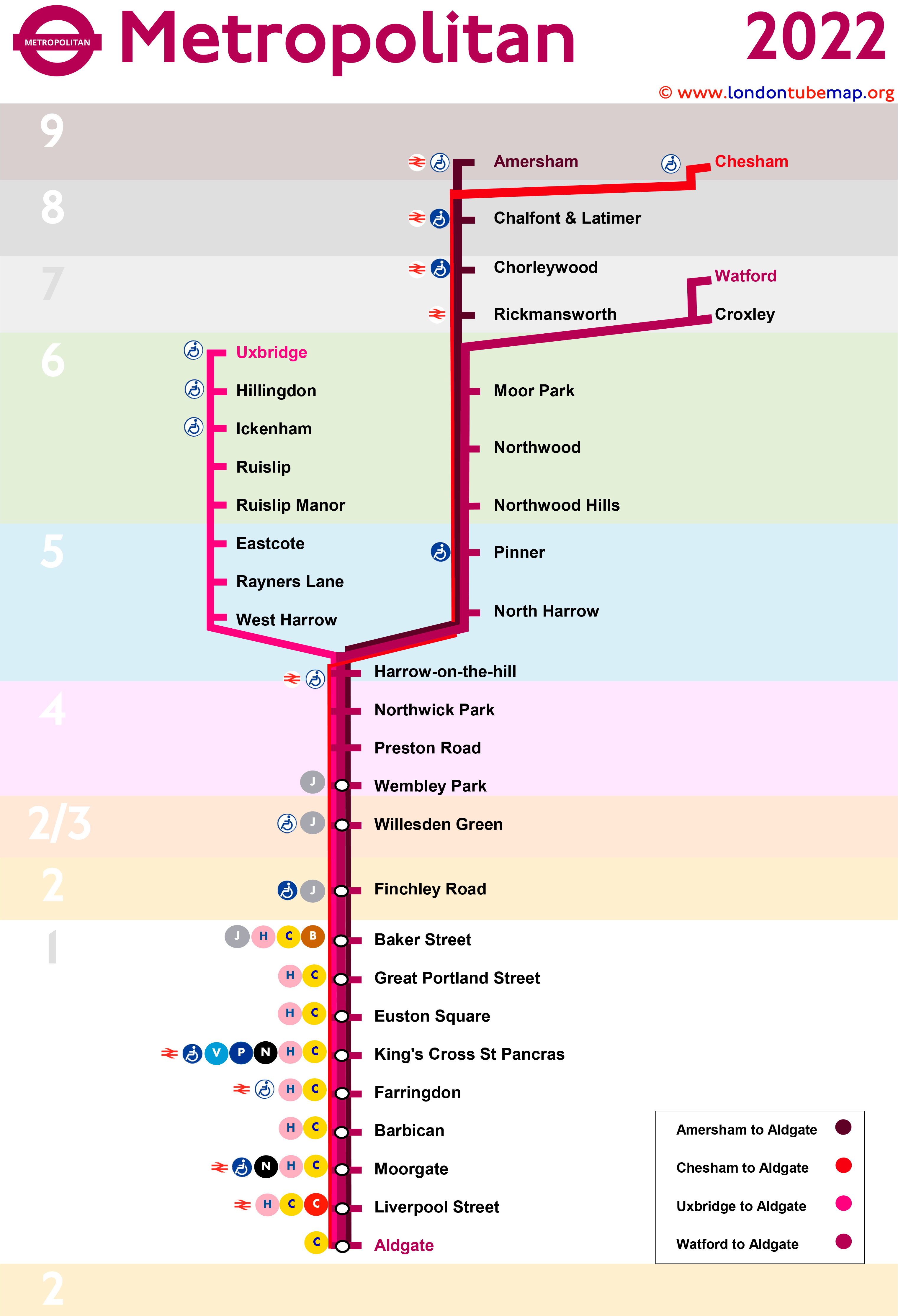 Metropolitant line 2022