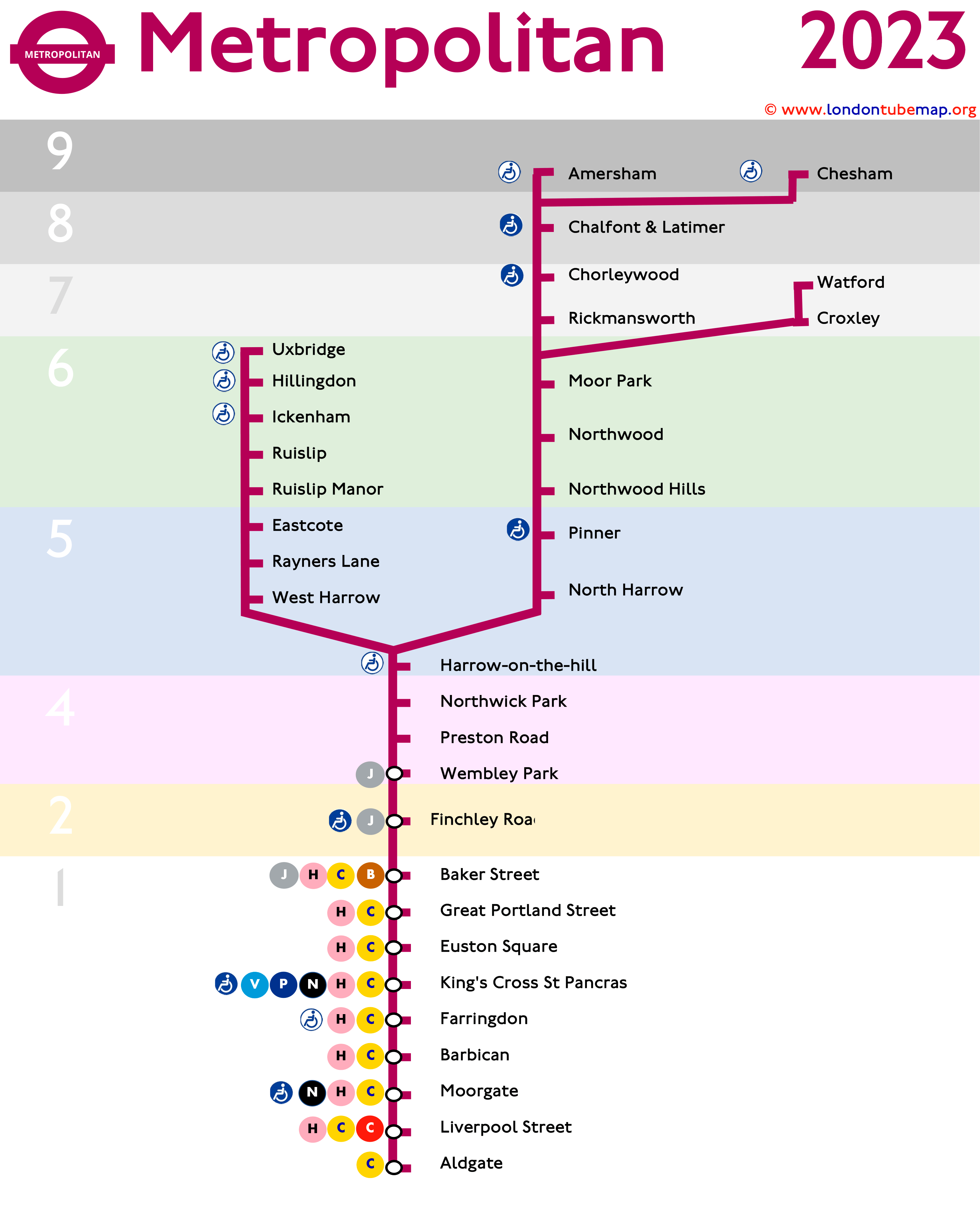 Metropolitant line 2023
