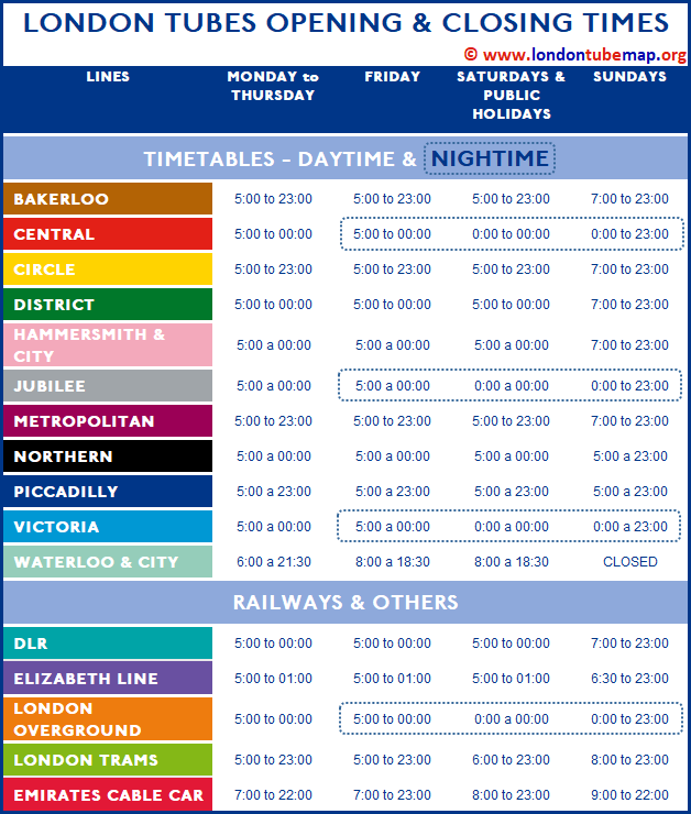timetable london tube underground