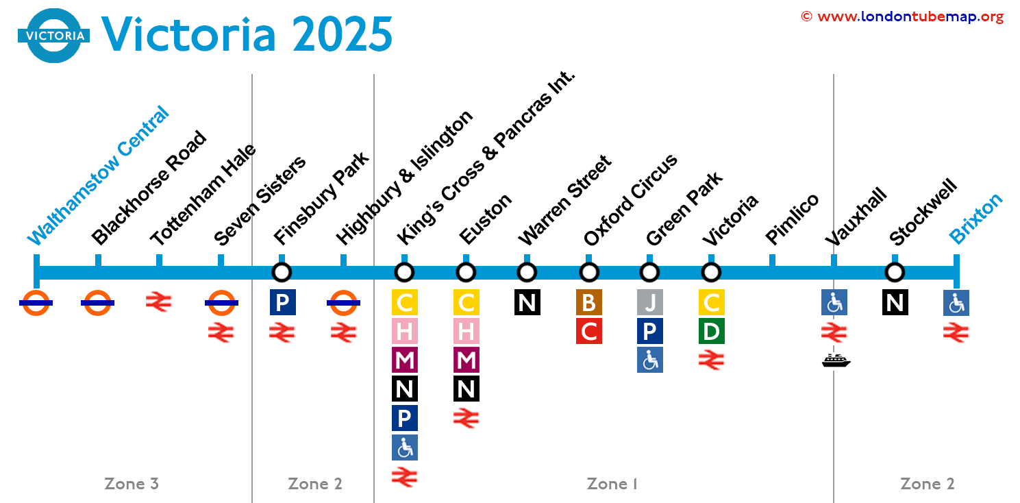 Map of the Victoria Line. Updated 2024.