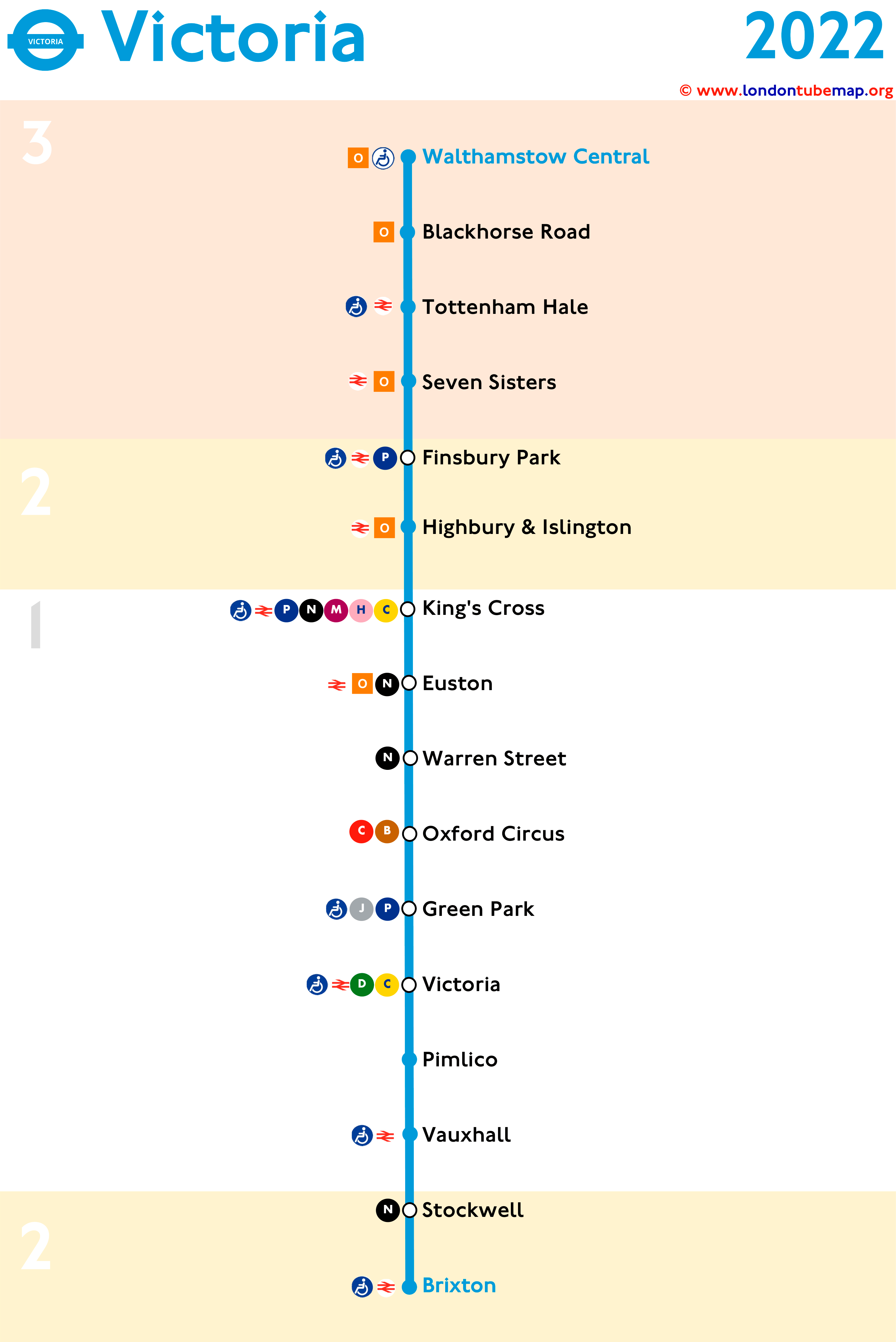 victoria line travel times