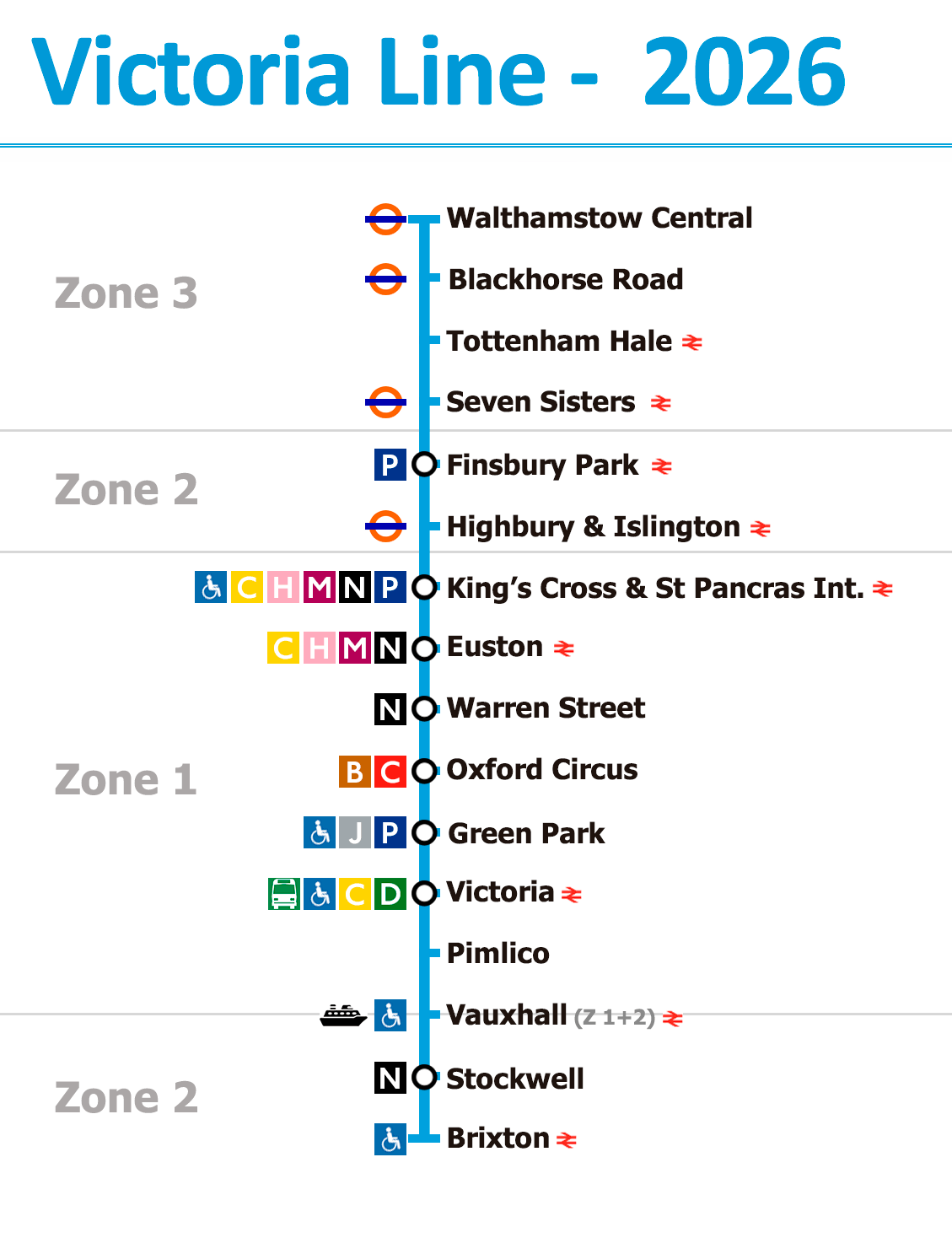 Map Of Victoria Line Underground UTQX Map Of Victoria Line Underground UTQX